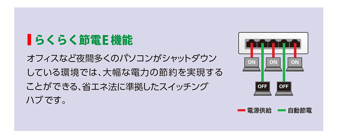 らくらく節電E機能