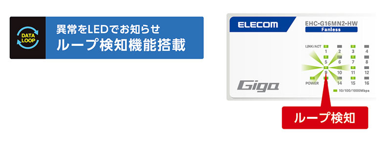 ループ検知機能搭載