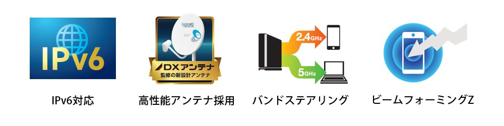 Wi-Fi 6の技術など多彩な機能