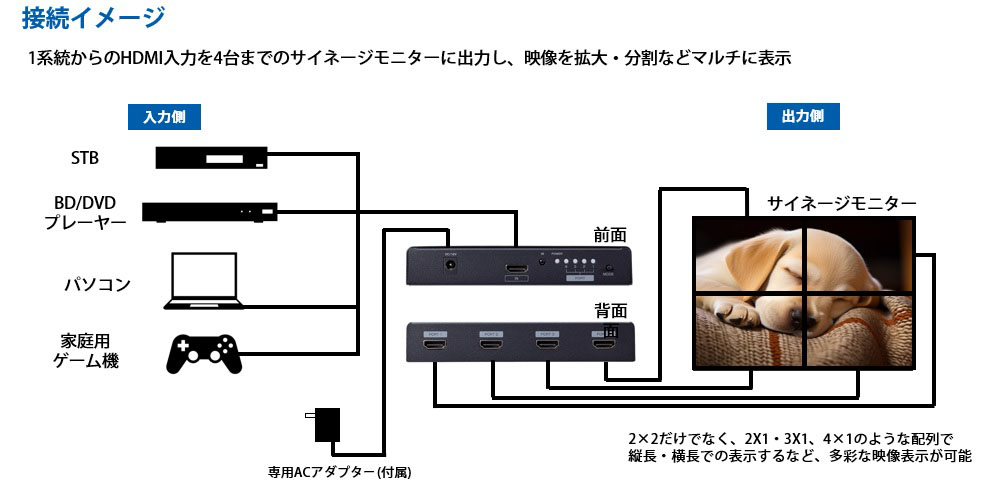 接続イメージ