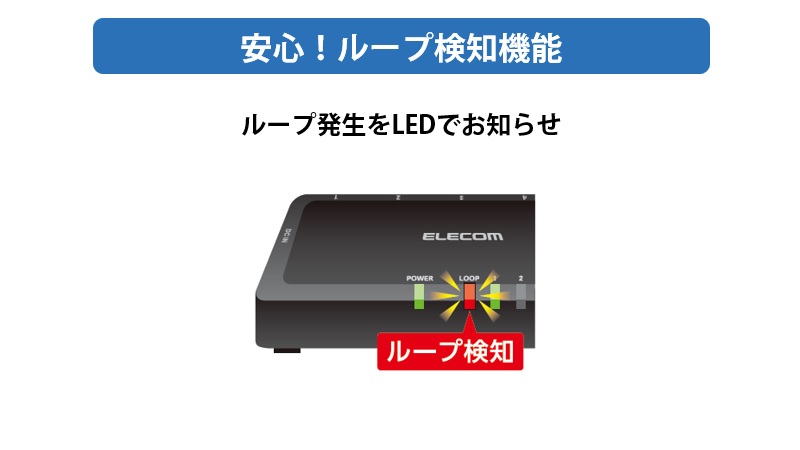 安心！ループ検知機能