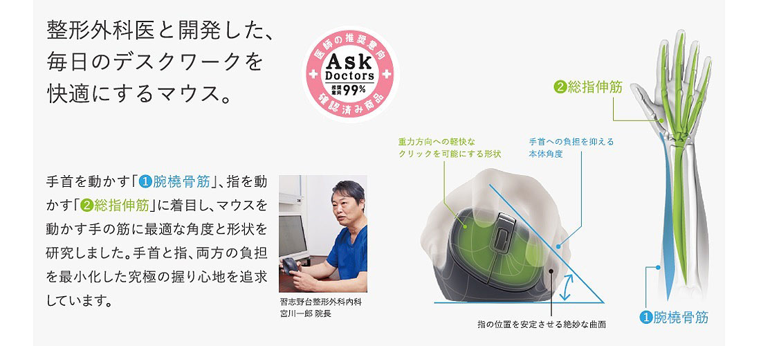 整形外科医と開発した、毎日のデスクワークを快適にするマウス