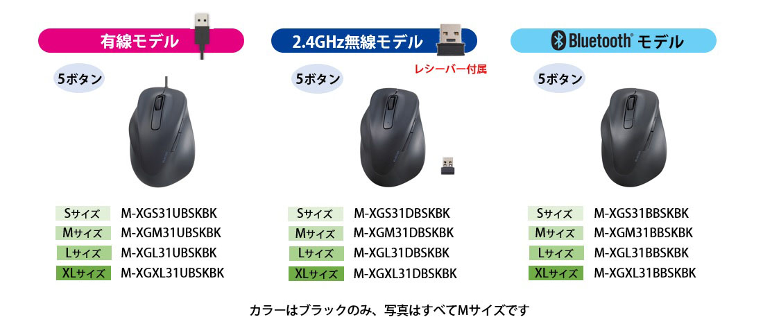 製品一覧