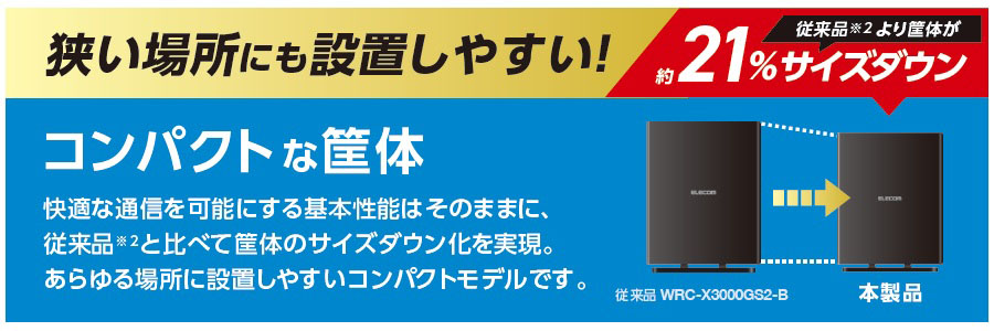 狭い場所にも設置しやすい！