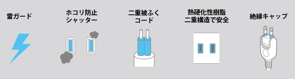安全を考慮した安心設計