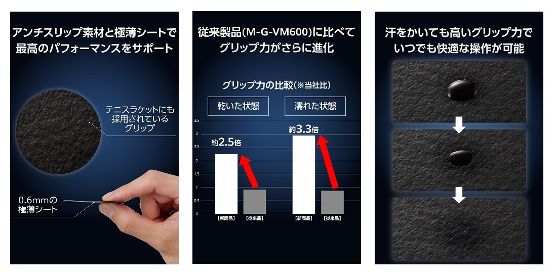 機能と特長