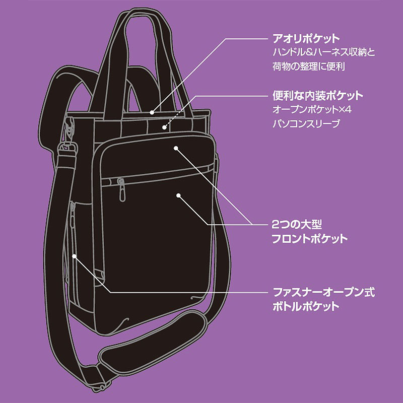 機能説明