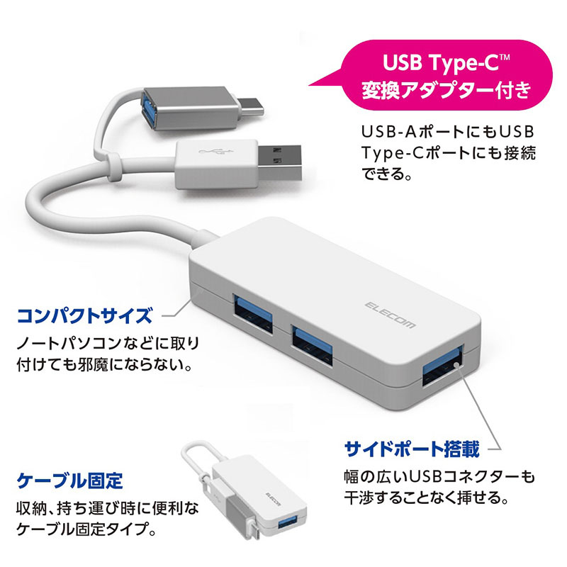 機能説明(U3H-CAK3005B)