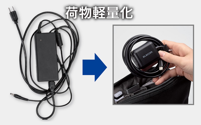電源部が小さく、ケーブルもスッキリ