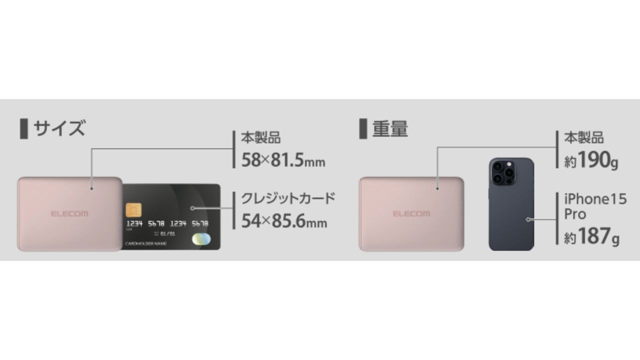 まとめて充電に対応する10,000mAhモバイルバッテリー