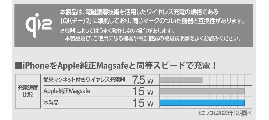 Qi2と充電速度