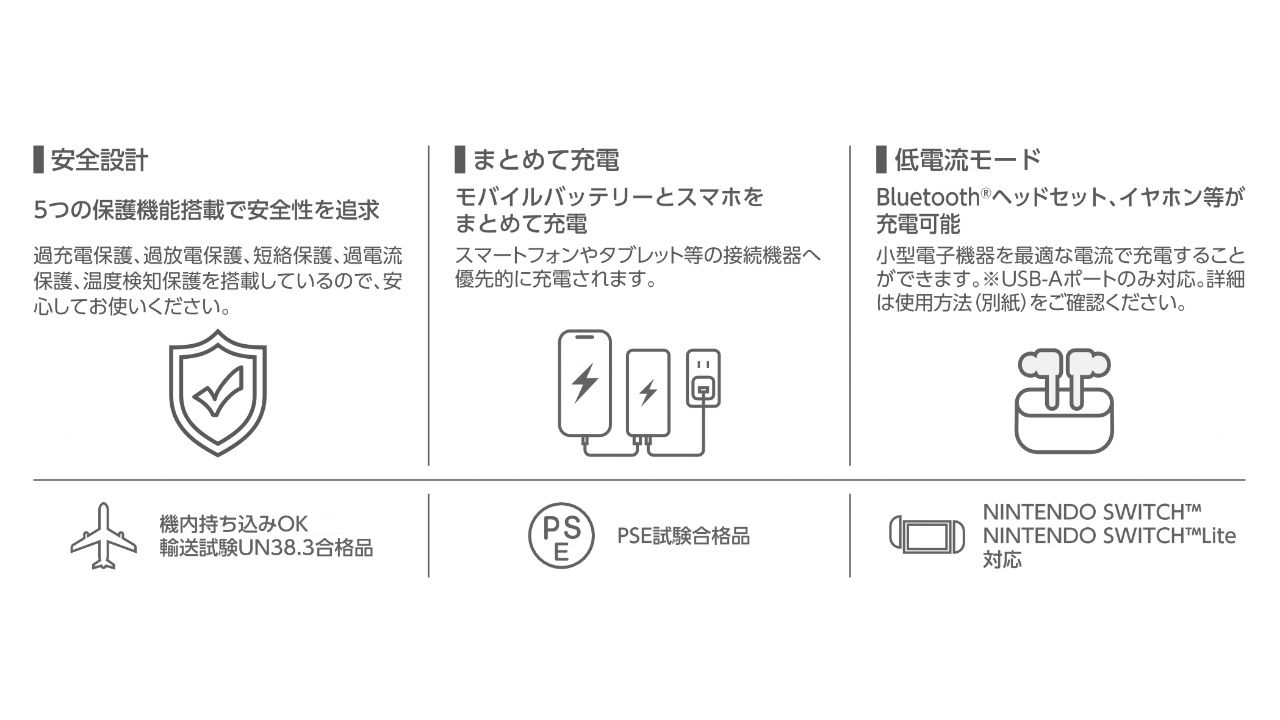 安心・安全設計