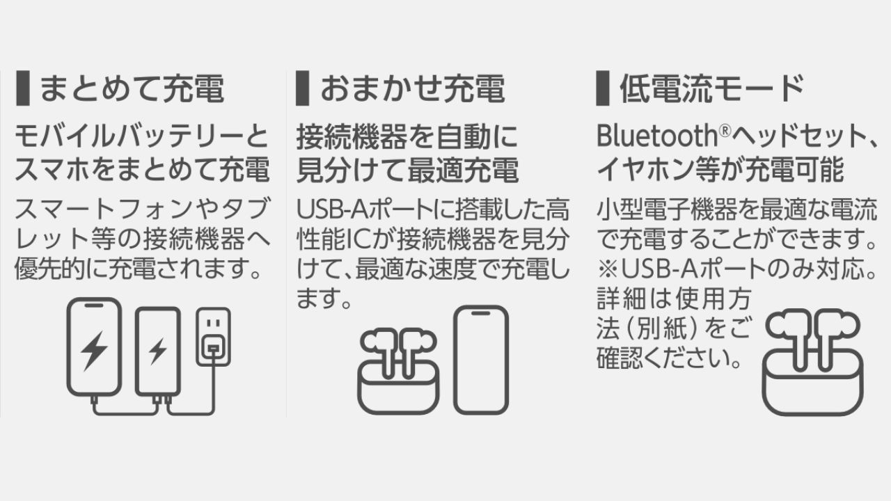 便利な機能・モードも搭載