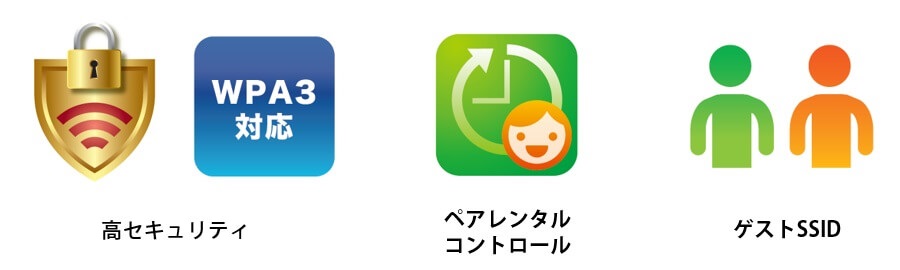 高セキュリティ・ペアレンタルコントロール・ゲストSSID
