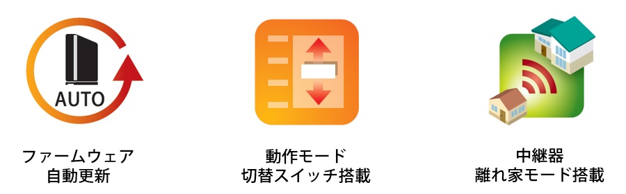ファームウェア自動更新・動作モード切替スイッチ搭載・中継器隠れ家モード搭載