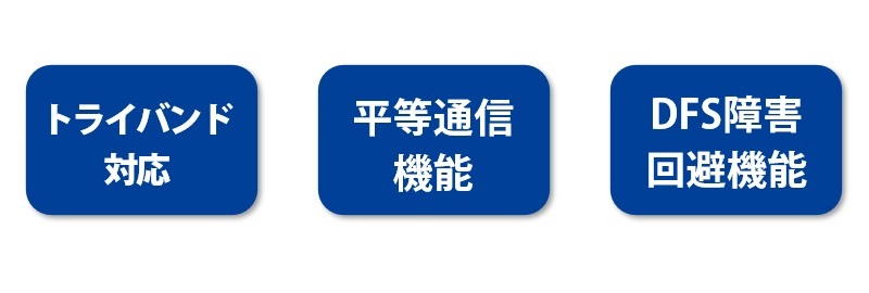 多くの端末の同時通信でも安定化・平等化を実現する機能を搭載