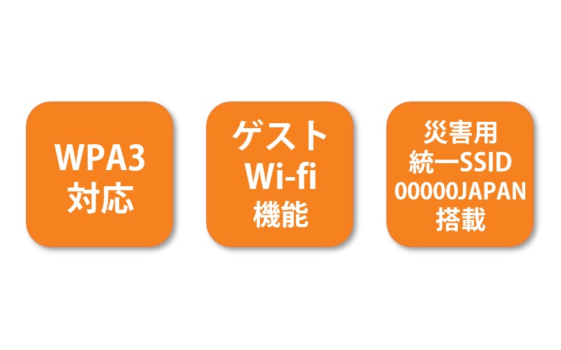 セキュリティ機能やサービス