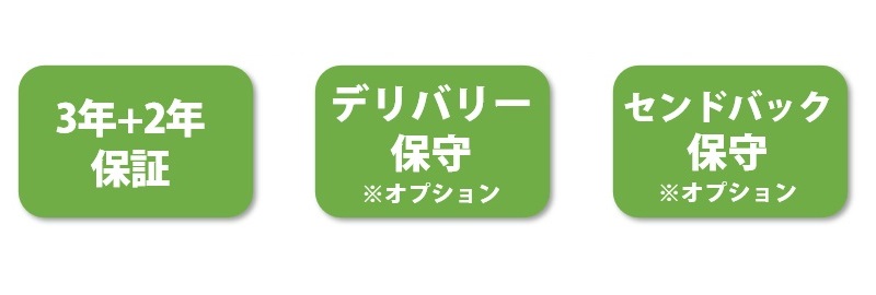 保証とサポートサービス