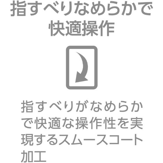 衝撃を吸収するマルチペット層に加え、指紋防止やエアーレスなどの機能を持つ高透明タイプの衝撃吸収フィルム（EF-MSL7MFLPG、EF-MSL7SFLPG）