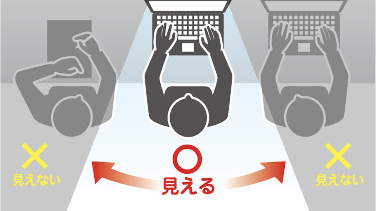 周りからののぞき見から画面を守る吸着タイプののぞき見防止フィルター（EF-MSL7MPFNSK、EF-MSL7SPFNSK）