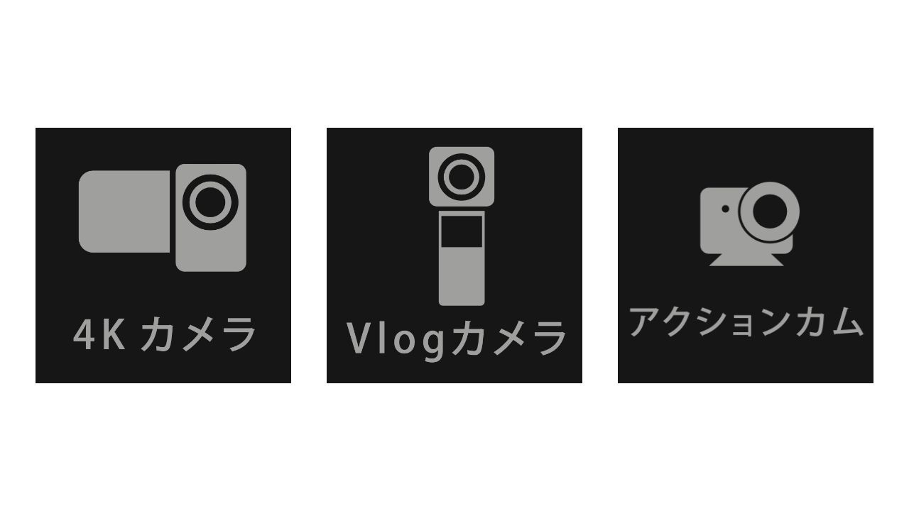 4K対応のmicroSDXCメモリーカード