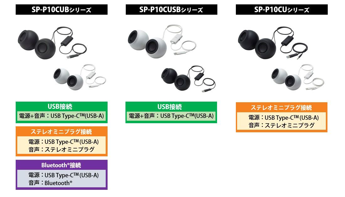 ラインアップ一覧