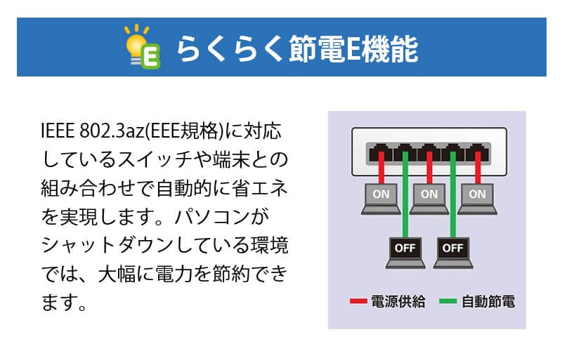 ループ防止機能搭載