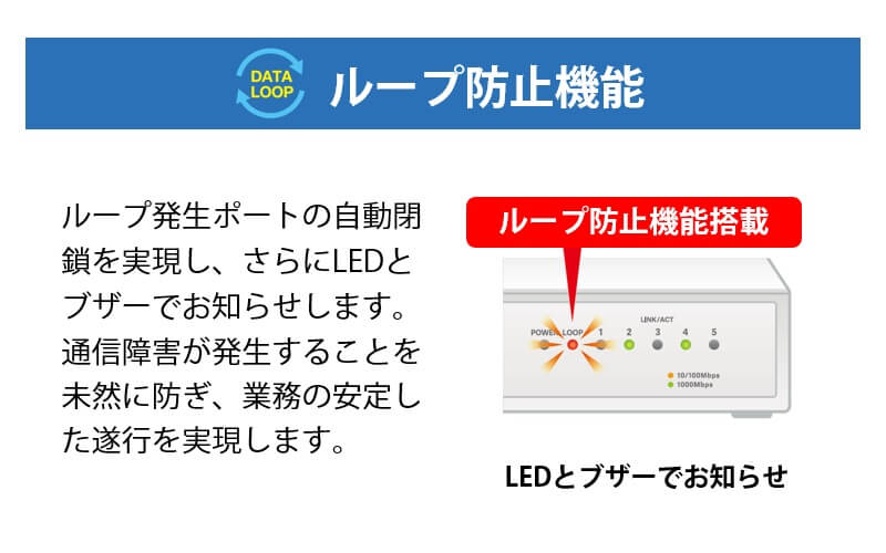 らくらく節電E機能対応