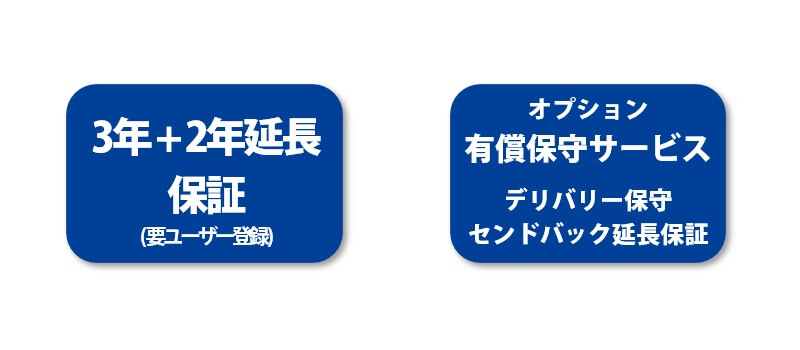 法人ニーズに最適！保証やサポートサービスが充実
