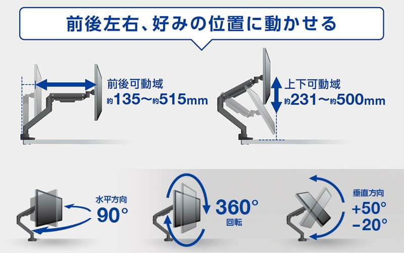 前後左右、好みの位置に動かせる