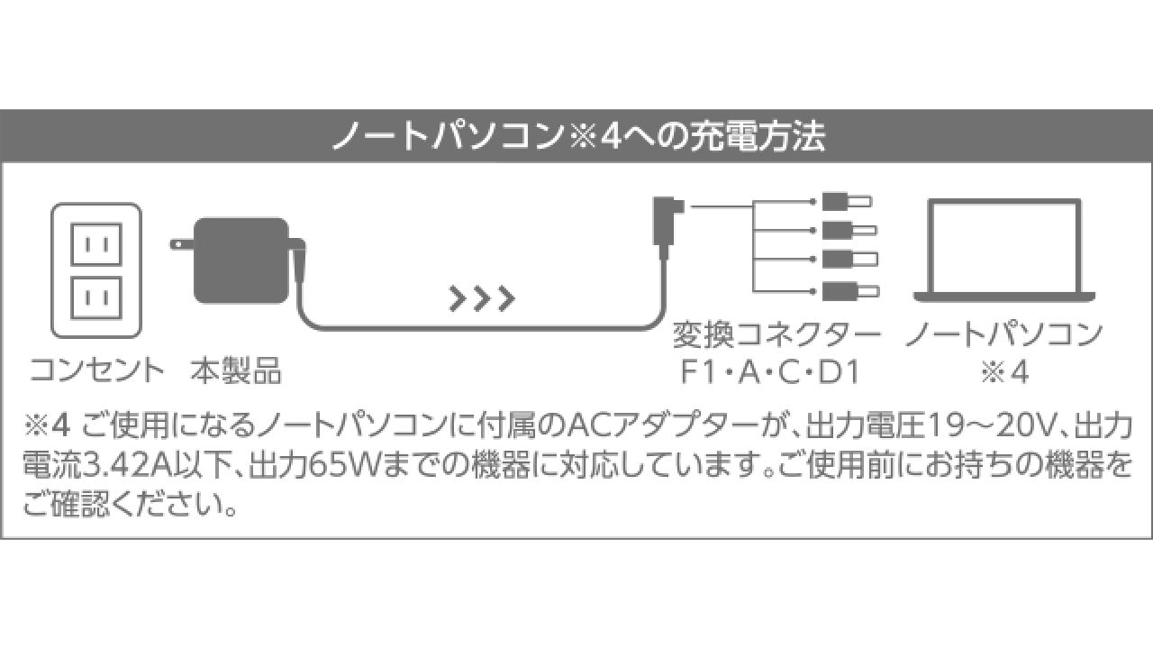 ご購入前にご一読ください