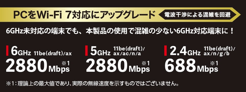 パソコンをWi-Fi 7対応にアップグレード