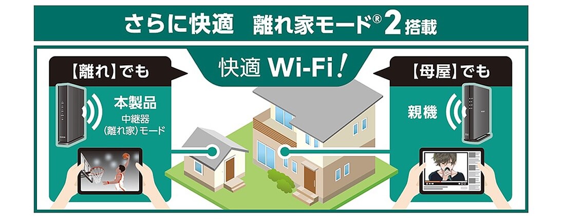 快適！隠れ家モード2を搭載