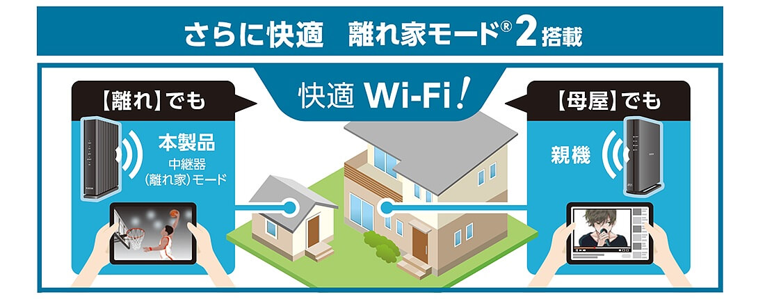 快適！隠れ家モード2を搭載