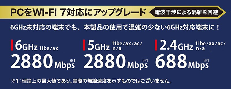 PCをWi-Fi 7対応にアップグレード
