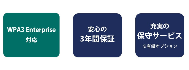 法人向けの高いセキュリティ性と充実の3年間保証&保守サービス