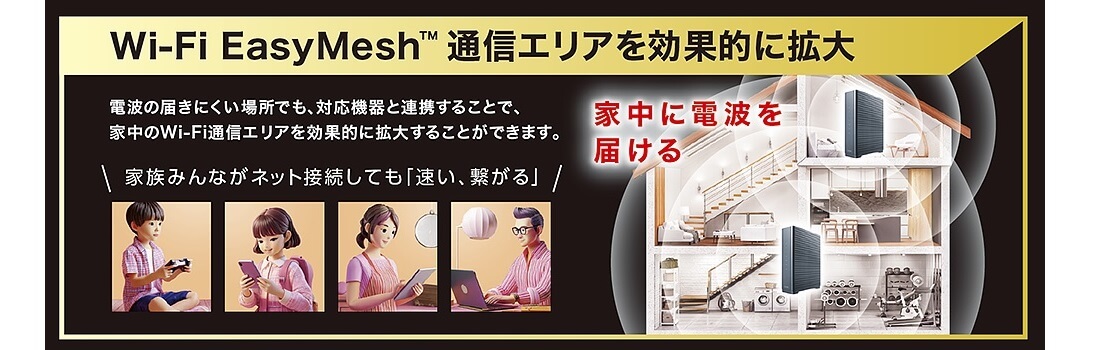 Wi-Fi EasyMeshにより、通信エリアを効果的に拡大