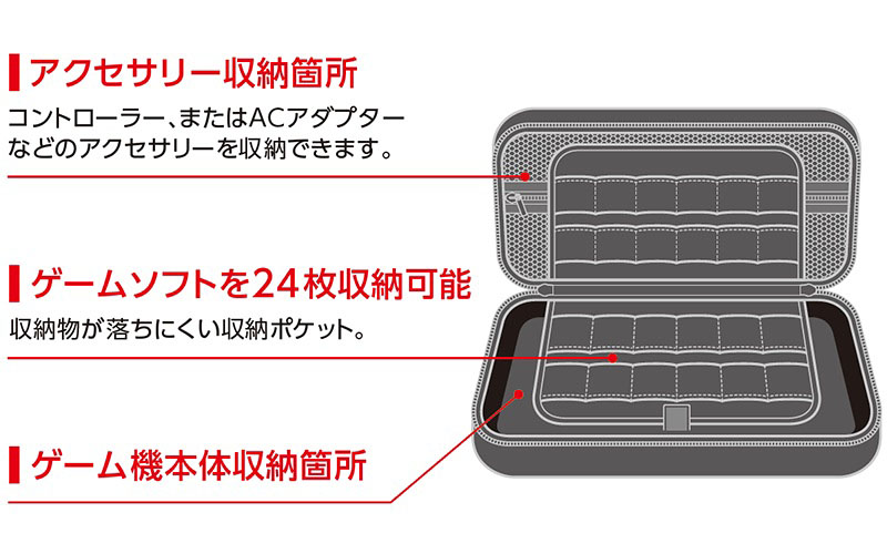 機能説明：GM-NS225EVMBK