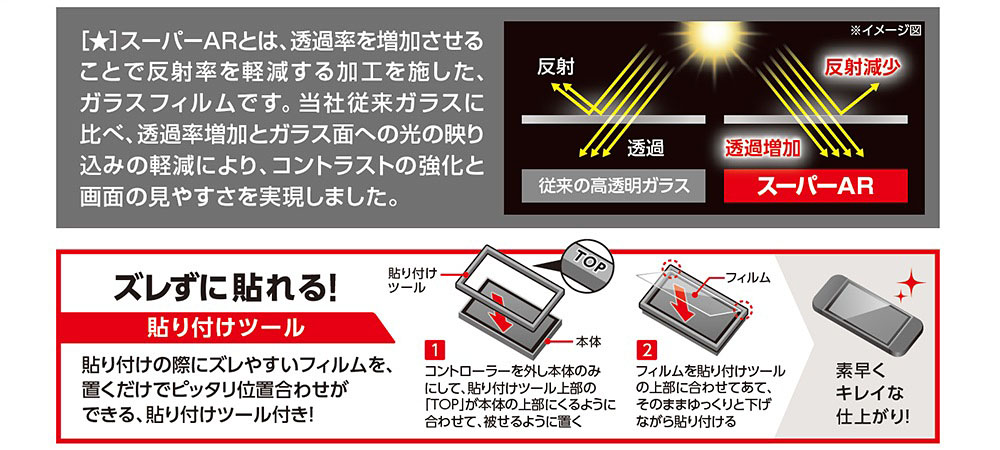 スーパーARコートと貼り付けツール