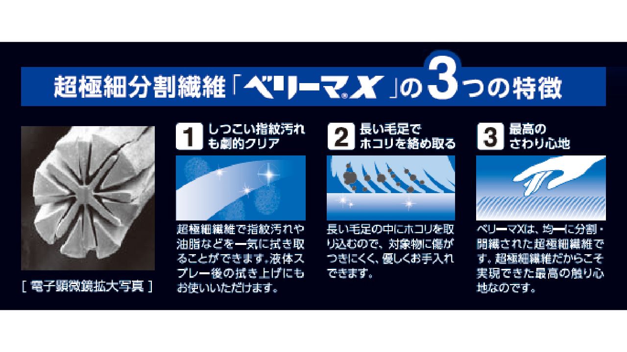 液晶画面に付着した、しつこい汚れをスッキリ除去!超強力クリーニングクロス