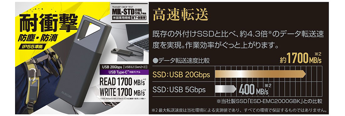 製品特長と速度