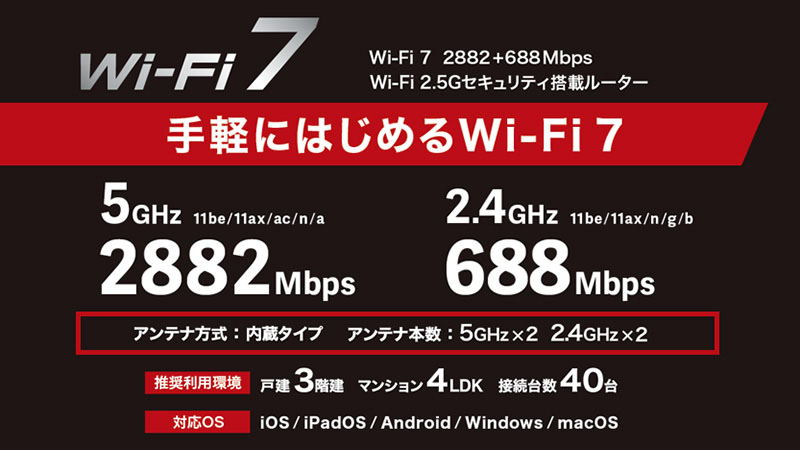手軽にはじめるWi-Fi 7