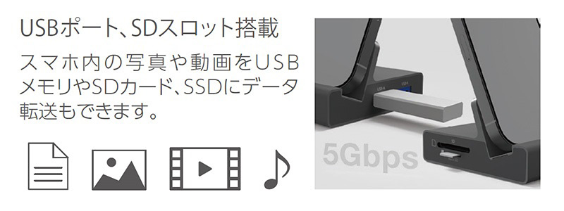 USBポート、SDスロット搭載