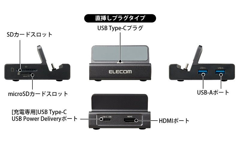 各部の名称