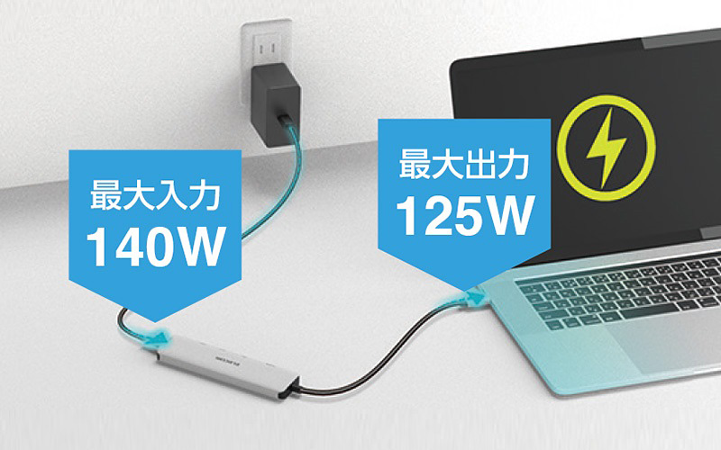 USB Power Delivery 3.1対応