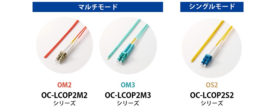 LC-Openタイプ ラインアップ画像