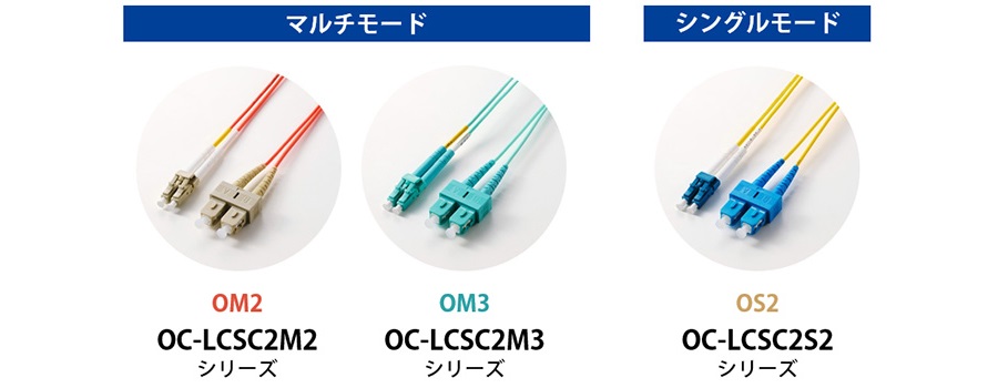 LC-SCタイプ ラインアップ画像