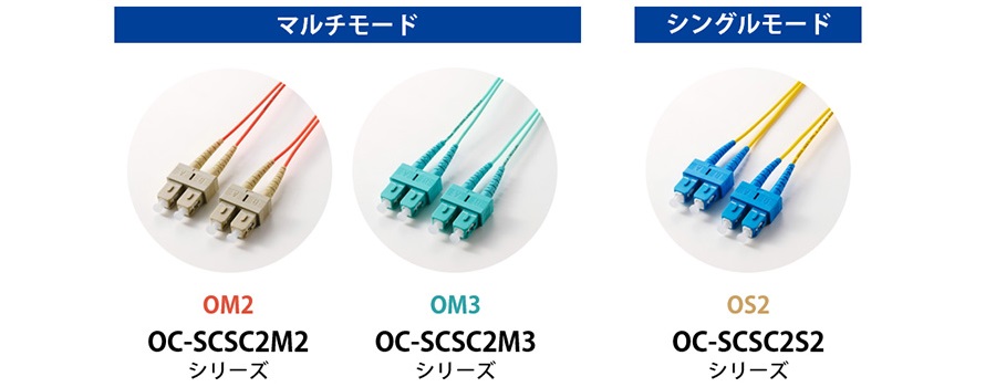 SC-SCタイプ ラインアップ画像