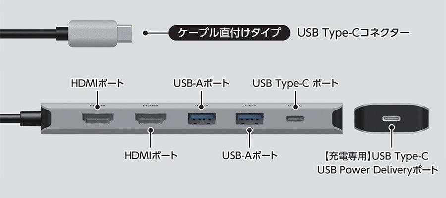 DST-M060BPSV接続説明図