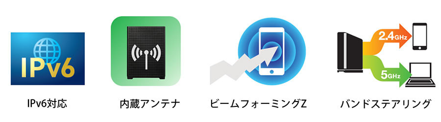 高速化と安定通信を可能にする機能を搭載